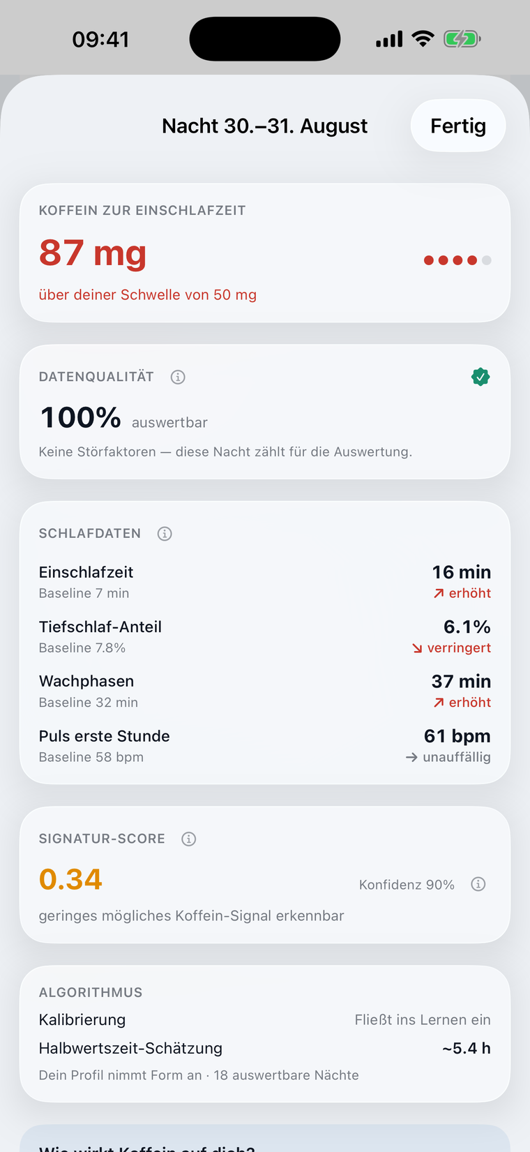 Der Nachtbericht zeigt das Koffein zur Einschlafzeit, die Datenqualität, die Schlafwerte und einen Wert dafür, wie deutlich die Nacht nach Koffein aussieht