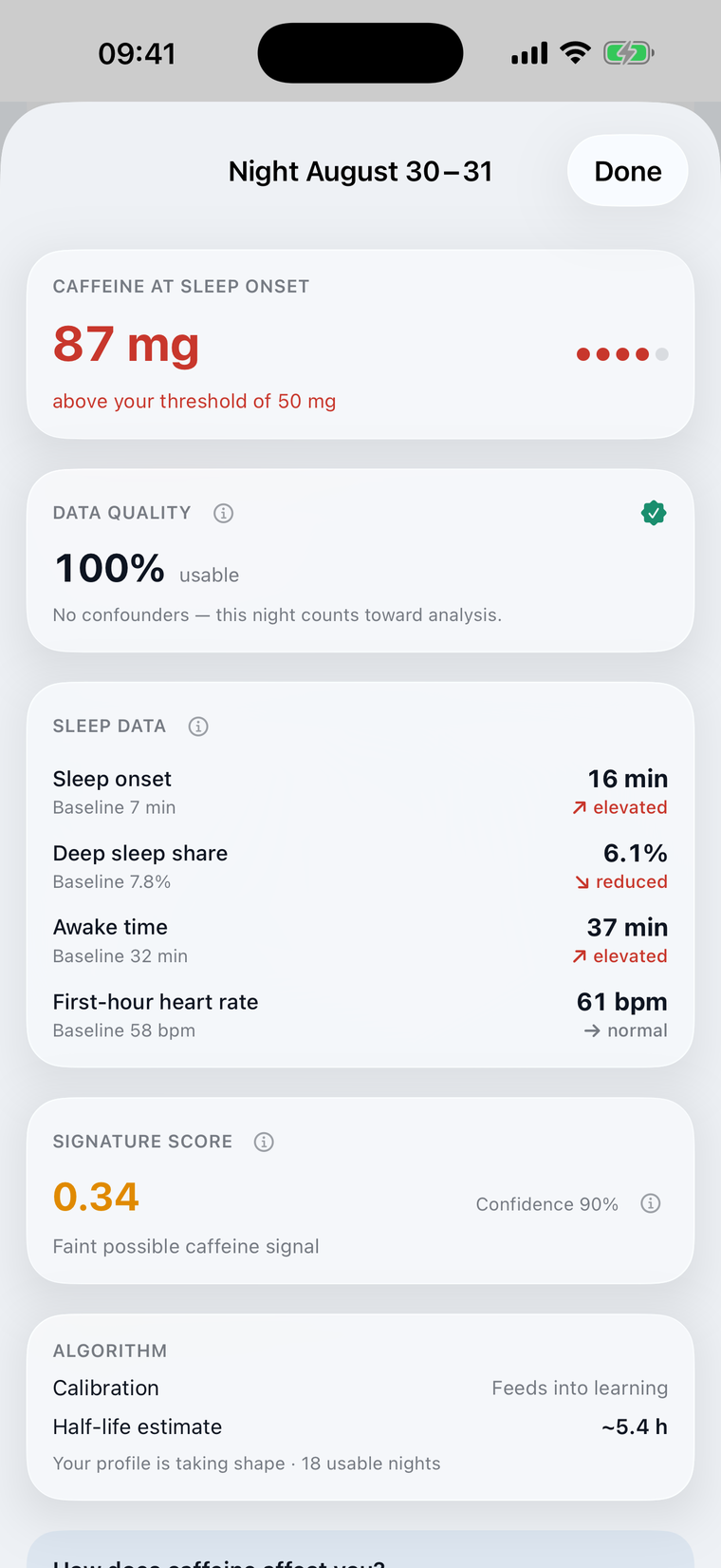 The night report shows the caffeine at bedtime, the data quality, the sleep values and a figure for how clearly the night looks like caffeine